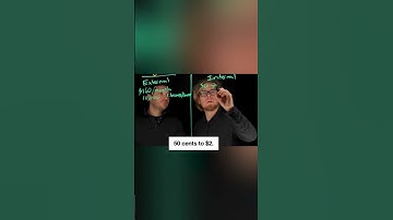 Two Best LMS Platforms Depending On Your Needs