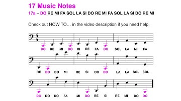 Bass clef (F clef) step-by-step: Learn how to read the note D0 in 2 minutes (17 notes - 2024)