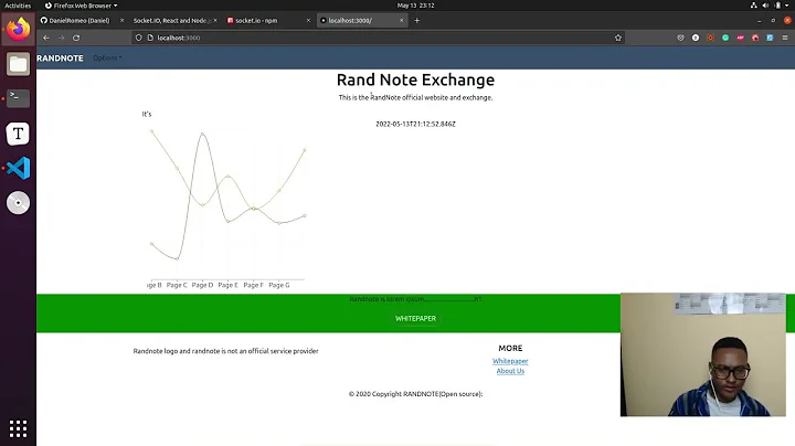 Randnote : Explaining the market and using paint to show it