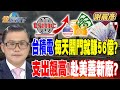 台積電財報與投資現況