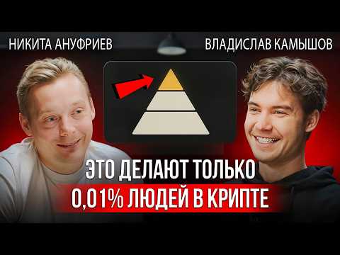 DeFi Как зарабатывать 50 годовых без фьючерсов и гэмблинга Крипта TON Evaa Protocol