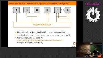 Getting To Blinky: Virt Edition Making device pass-through work on embedded ARM