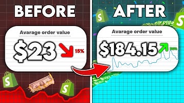How To Increase the AOV of Your Shopify Store