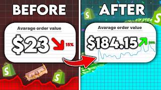 How To Increase the AOV of Your Shopify Store