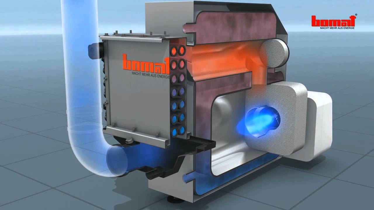 Bomat heat recovery system how it works YouTube