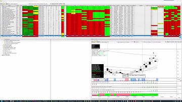 01 Top-Down Market Analysis with HGSI, 44 Min