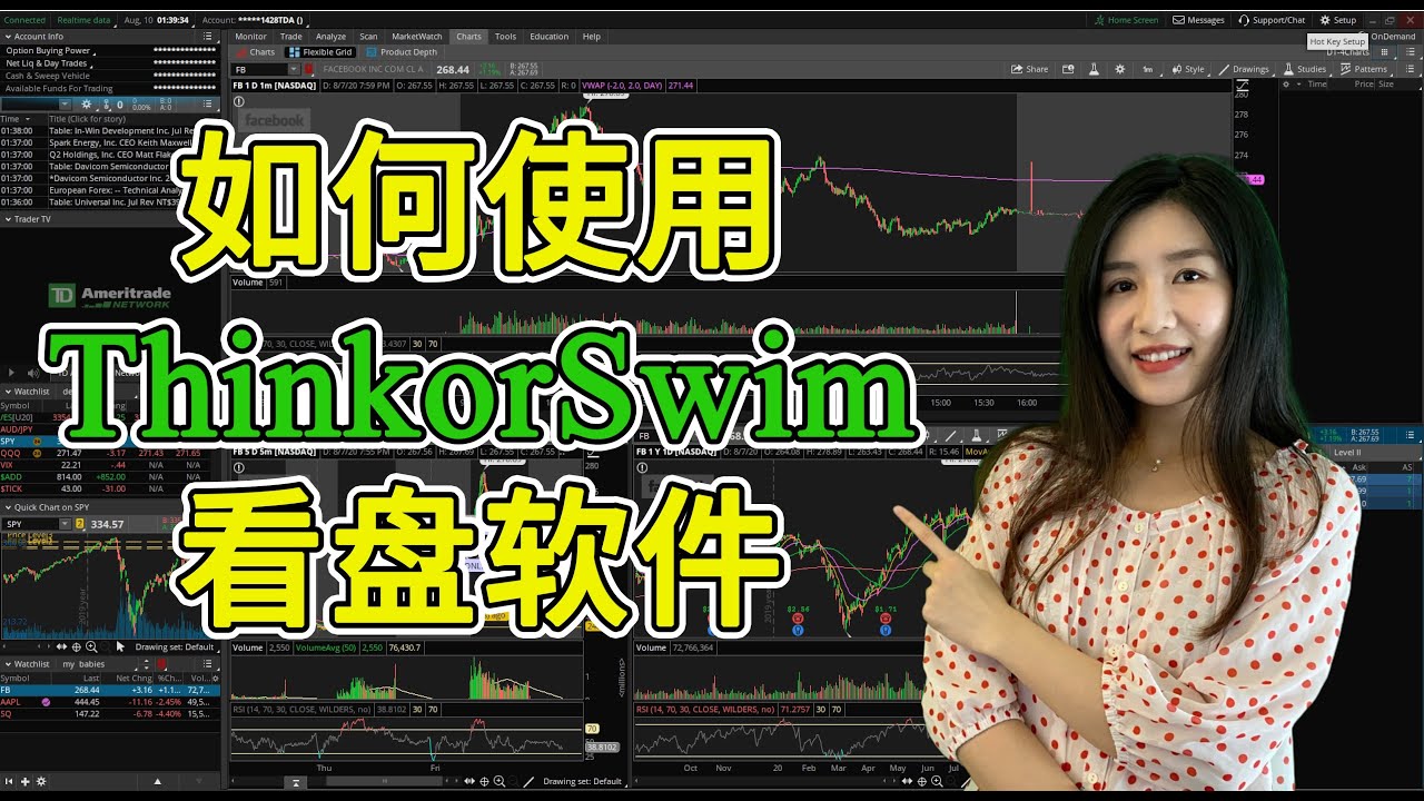 必看 如何快速設置thinkorswim用來看盤 分析 Best Thinkorswim Tos Tutorial Youtube