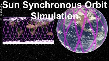 Sun Synchronous Orbit Simulation, Groundtracks, SPICE-Enhanced Cosmographia
