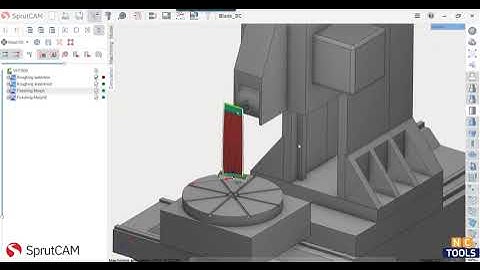 Why 5-axis? SprutCAM 5 Axis Software