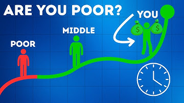 What Net Worth Really Makes You Rich, Middle, or Poor (SHOCKING)
