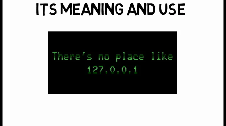 Why Is Localhost’s IP Address 127.0.0.1? It’s Meaning And Use