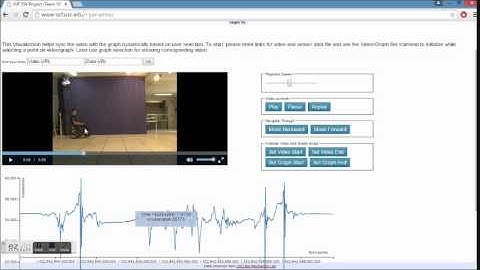 INF 554 Team 10 - Wearable Sensor Data Visualization.
