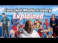 Understanding the Canceled Media Iceberg: An In-Depth Breakdown