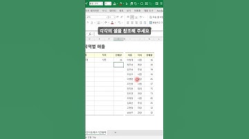 EXCEL_엑셀! 병합된 구간에서 자동 채우기 핸들 사용안될 때 이렇게 해보세요!#shorts #excel