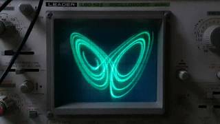 FPGA delta sigma low-pass filtered Lorenz attractor on analog oscilloscope
