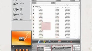 DVD to iPod Converter-How to convert movie DVD to play on iPhone and Apple TV.flv