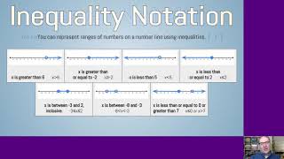 Inequality and Interval Notation