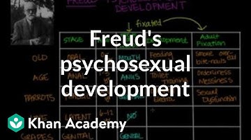 Freud