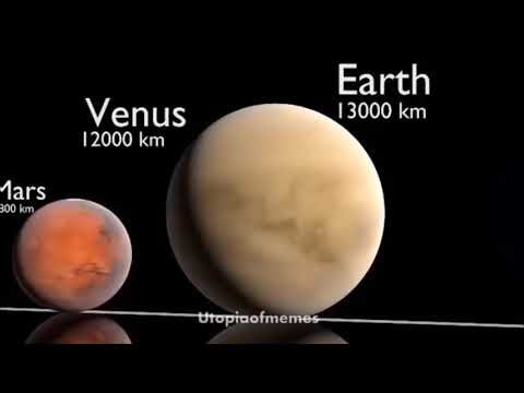big-chungus-meme-(universe-size-comparison)