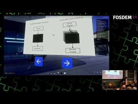 FOSDEM2023 — Third