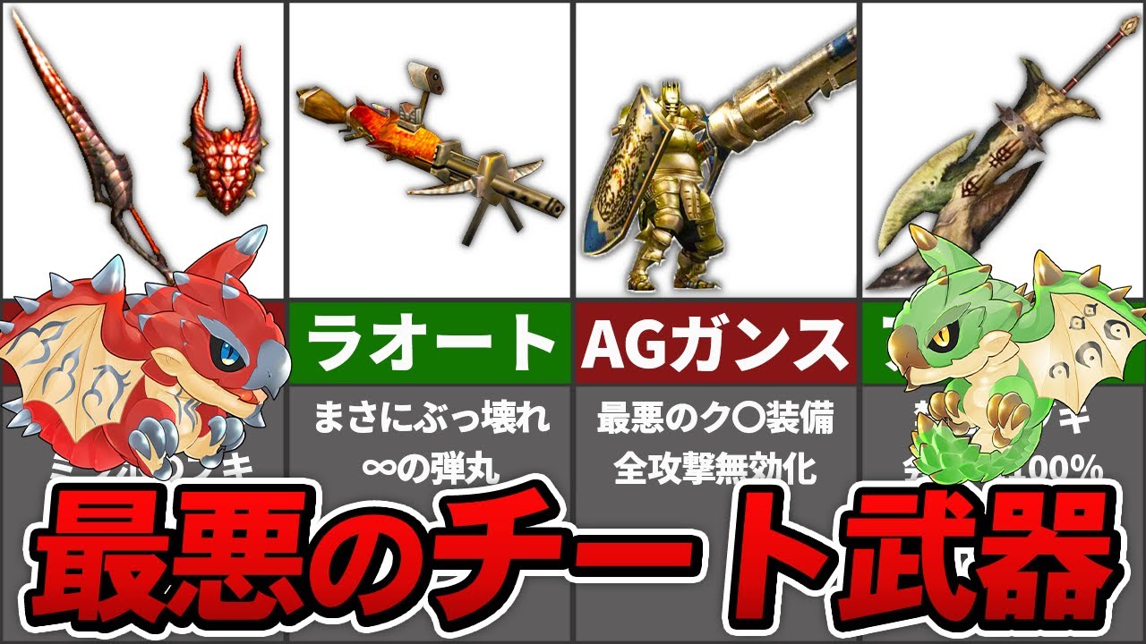 モンスターハンター BGM オルゴール 目覚め ハンター レウスシリーズ