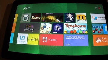 Windows 8 Live Tiles