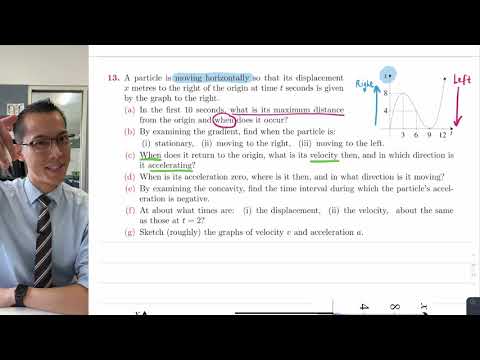 Interpreting Motion Graphically