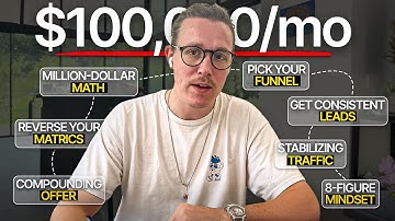 How I’d scale a business to $100k/mo (Step-By-Step)