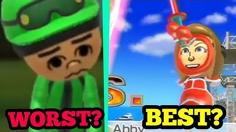 My Ranking on the Wii Party and Wii Party U Beginner CPUs from Worst to Best