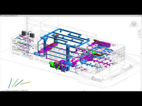 Revit TZB - Klasifikace systémů