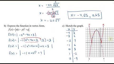 Math 11 - Sec 7.2 Graphing the Absolute Value of a Quadratic Function