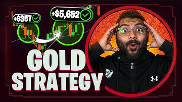 Binary Options Strategy 2025 — High Accuracy Trading Setup with Smart Risk Management