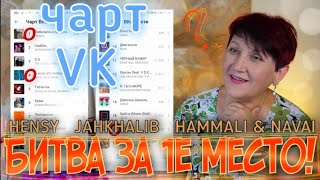 ЧТО СКАЖЕТ УЧИТЕЛЬ МУЗЫКИ (НЕ ВИДЯ РЕЙТИНГ) ?! | HammAli & Navai, Hensy, Jah Khalib | РЕАКЦИЯ