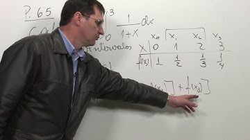 Cálculo numérico -  Método dos trapézios.