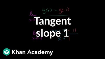 Tangent slope as limiting value of secant slope example 1 | Differential Calculus | Khan Academy
