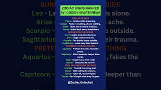 Zodiac Signs Ranked by Most Painful Hidden Heartbreak #zodiac #astrology #horoscope #tarot