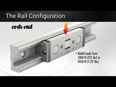 Redi-Rail Linear Guide Overview