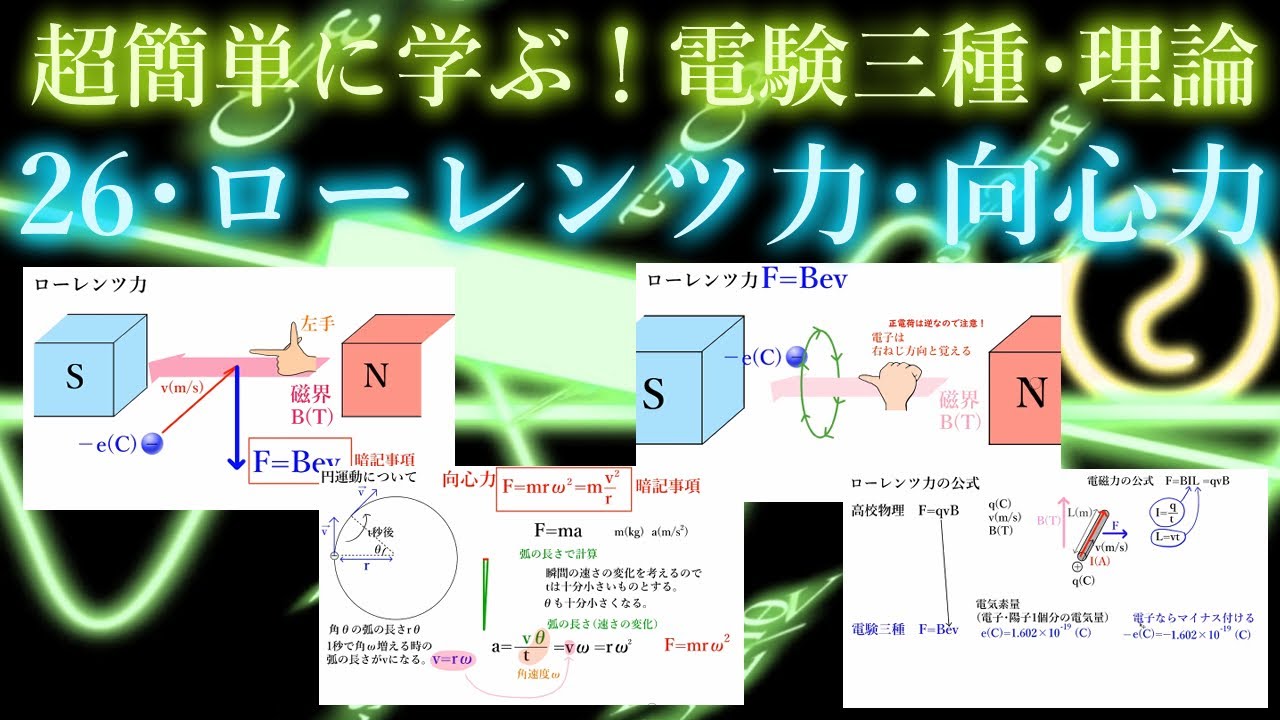 初心者向け電験三種・理論・26・ローレンツ力・向心力【超簡単に学ぶ！】第三種電気主任技術者