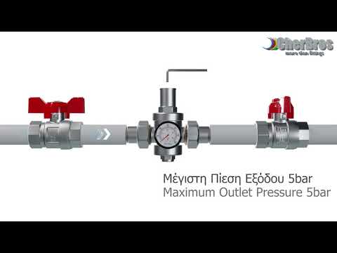 Βίντεο: Έλεγχος έκπλυσης και πίεσης συστημάτων θέρμανσης
