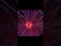 Part 4 &quot;The Secret Power of Visualization – And How It Transformed My Life&quot;