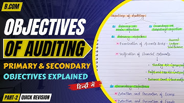 Objectives of Auditing | Auditing Chapter 1 | Quick Revision | Part - 2