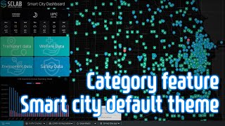 This theme is a smart city default theme with a new category feature added. screenshot 1