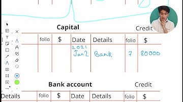 Double Entry Bookkeeping | Accounting | IGCSE | Vatsal Shah
