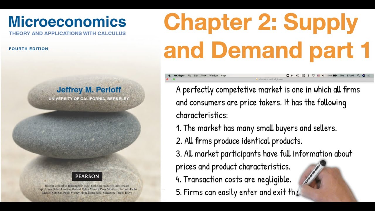 microeconomics demand and supply assignment