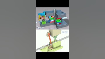 Automatic stamping sheet metal die design