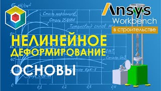 видео: Ansys Workbench. Модель Menetrey-Willam нелинейного деформирования бетона. Основные параметры картинка: Ansys Workbench. Модель Menetrey-Willam нелинейного деформирования бетона. Основные параметры