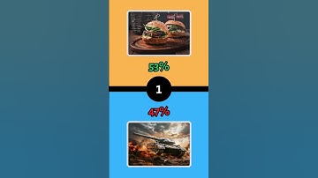 Which would you rather (Episode 4)  #wouldyourather #thisorthat #quiz #choices