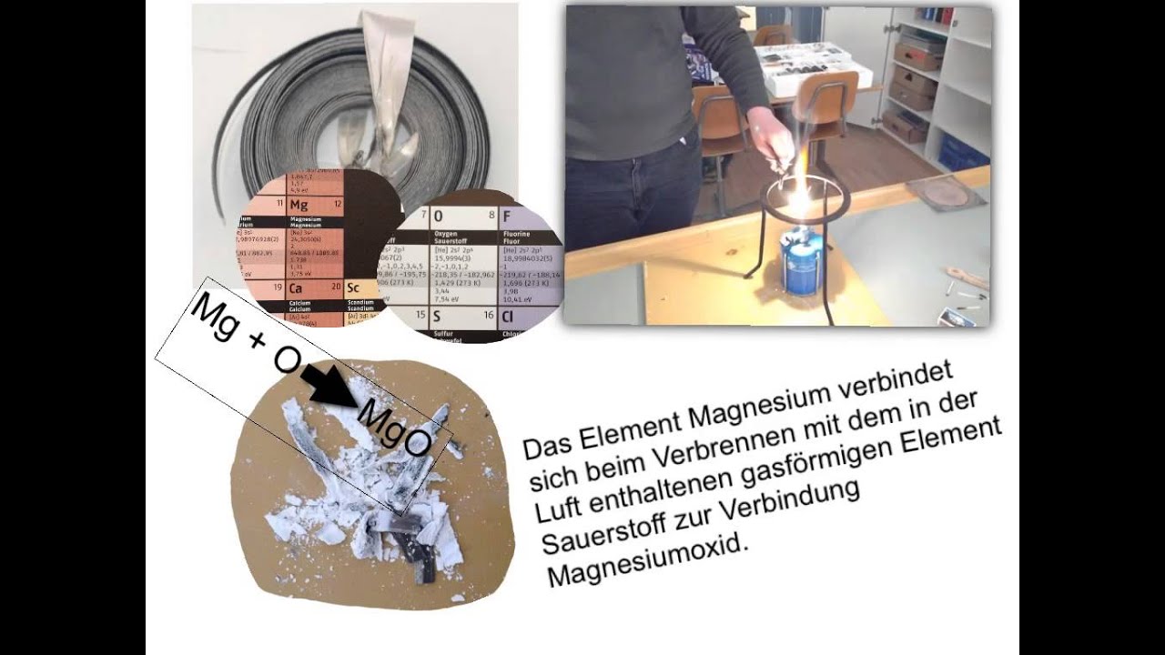 Magnesium Reagiert Mit Sauerstoff Magnesium und Sauerstoff gibt Magnesiumoxid - YouTube