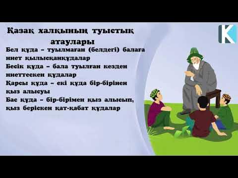 Жыныстық атаулар Жыныстық атаулар