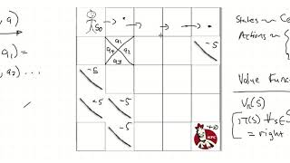 Reinforcement Learning - Lecture 5 (Q-Values and Policy Improvement)